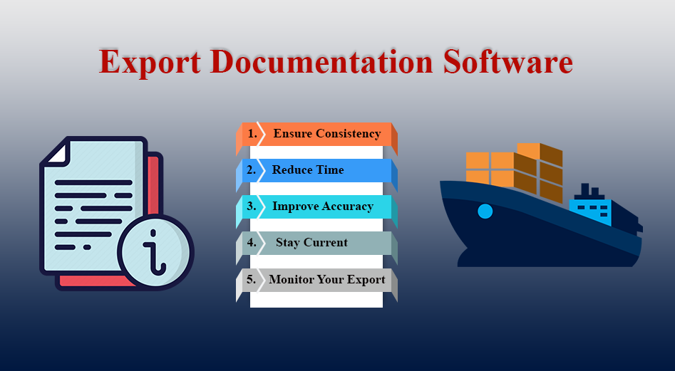 export documentation software
